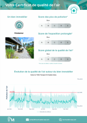 BOHARS : en impasse, superbe propriété avec demeure 5 chambres, terrasse, sous-sol et 2000m² de terrain